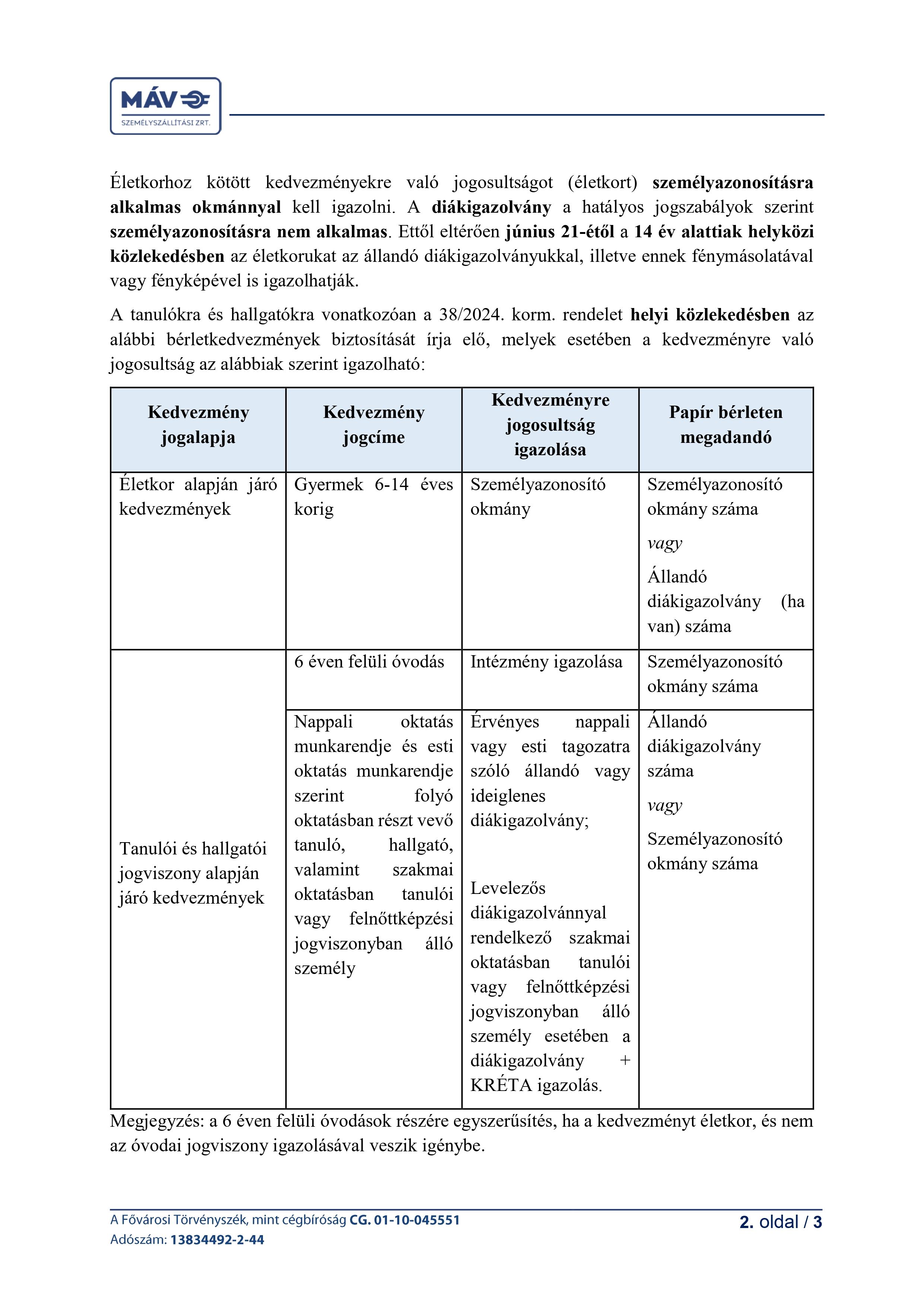 tajekoztato_utazasi_kedvezm_felhaszn_page-0002.jpg